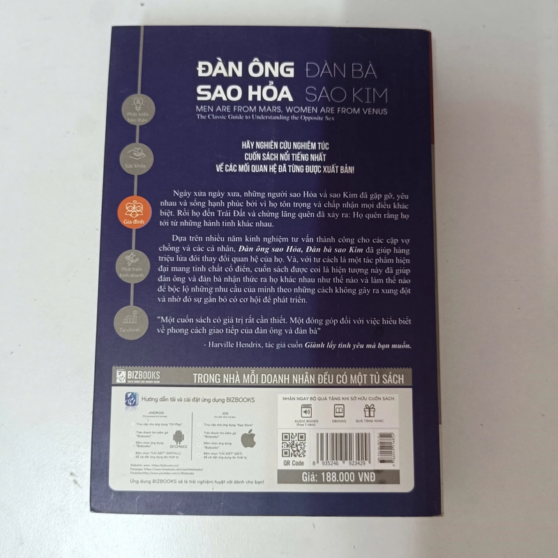 Đàn ông sao hỏa, Đàn bà sao kim - John Gray 544321
