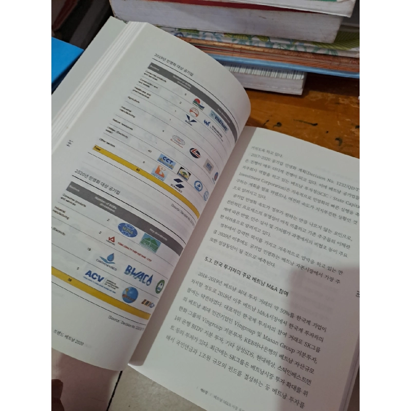 Sách tiếng Hàn 2020 mới 90% HCM0808 Sách ngoại văn 527221