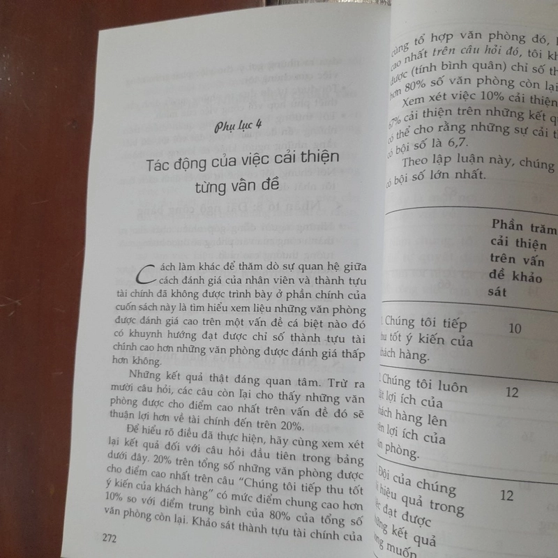 David H. Maister - BẢN SẮC VĂN HÓA DOANH NGHIỆP 550040
