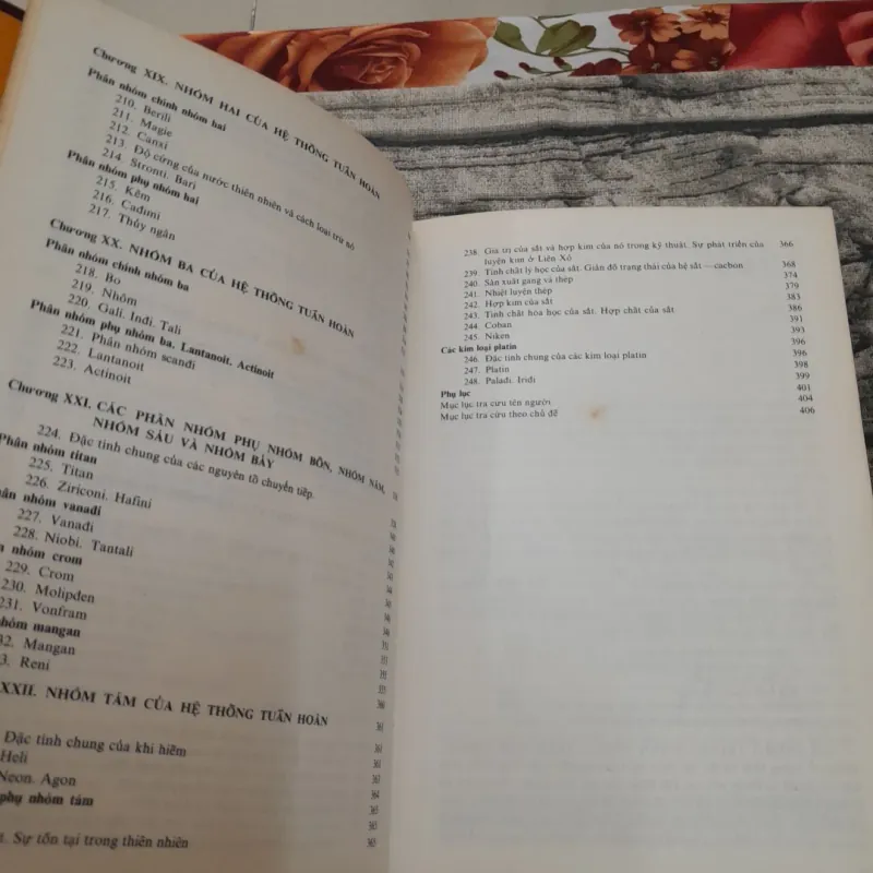 SÁCH NGA-HÓA HỌC ĐẠI CƯƠNG -Tập 2: Phần Vô Cơ và Hữu Cơ, Phức chất. Giáo sư LX N.L.Glinka 778103