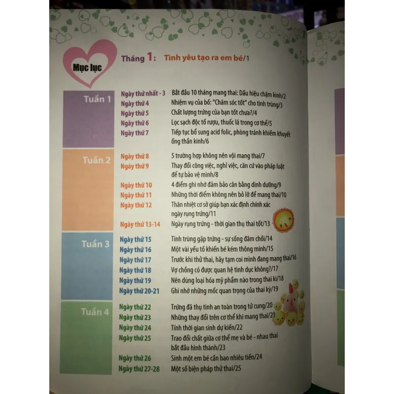 Mang thai thành công 280 ngày - Mỗi ngày đọc một trang - Trạch Quế Vinh 936737