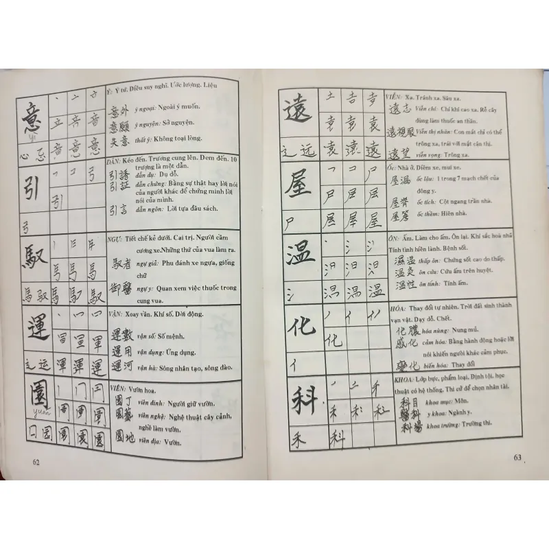 HƯỚNG DẪN VIẾT, ĐỌC VÀ DỊCH HÁN NÔM TRONG Y HỌC ĐÔNG PHƯƠNG - Lê Quý Ngưu - Lương Tú Vân 591731