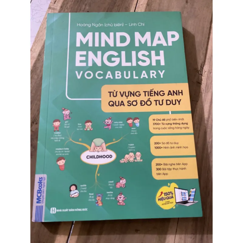 TỪ VỰNG TIẾNG ANH QUA SƠ ĐỒ TƯ DUY  1004651