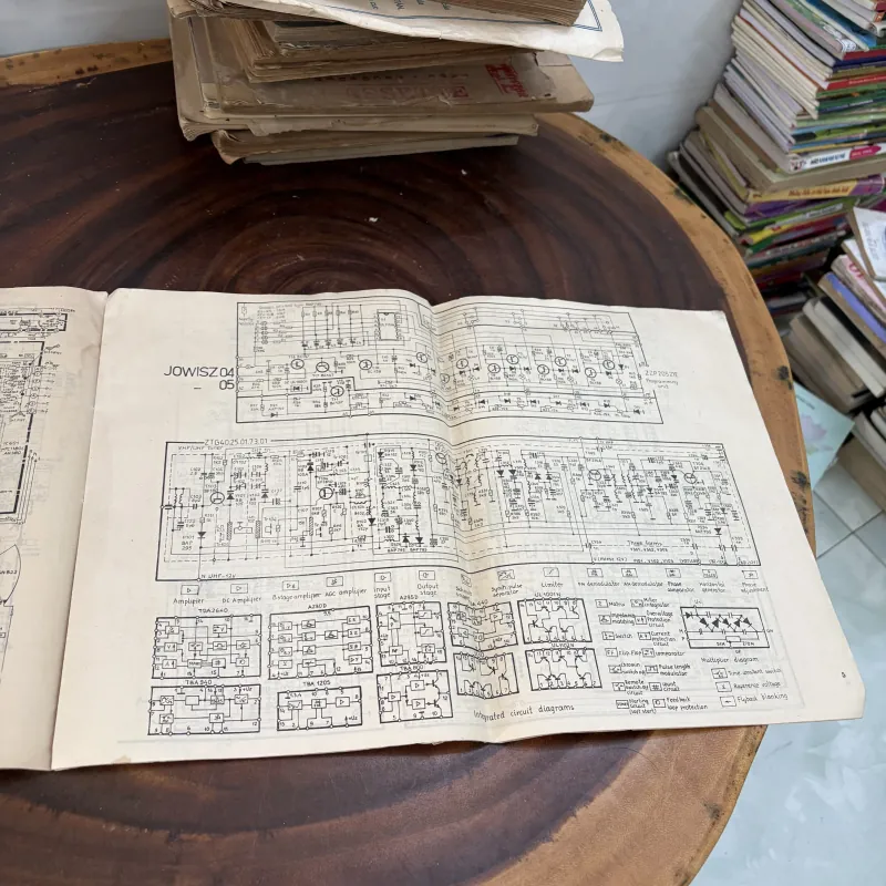 [Khổ To] - II Sách Kỹ Thuật: Sơ Đồ Máy Thu Hình Màu (Tập 3) - 1987 993509