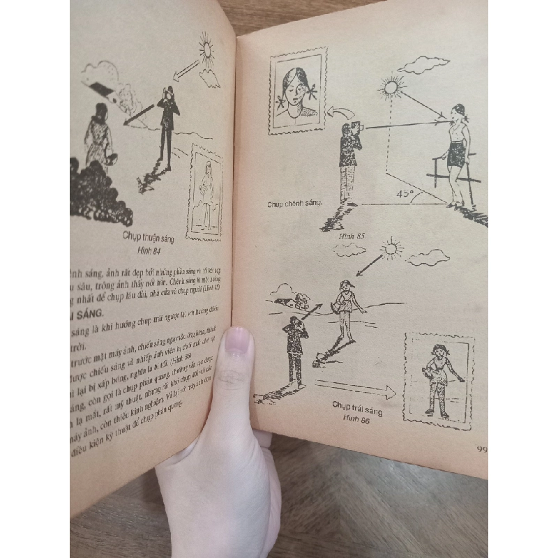 Nghệ thuật chụp hình tráng phim làm ảnh - Minh Thành 517924
