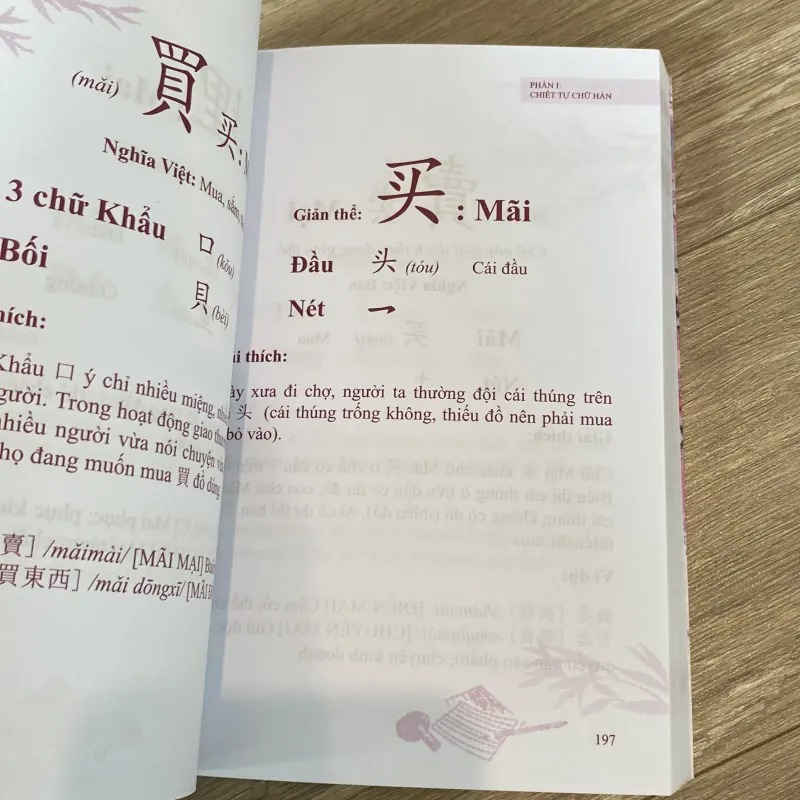 NHỚ HÁN TỰ THÔNG QUA CHIẾT TỰ CHỮ HÁN 753205