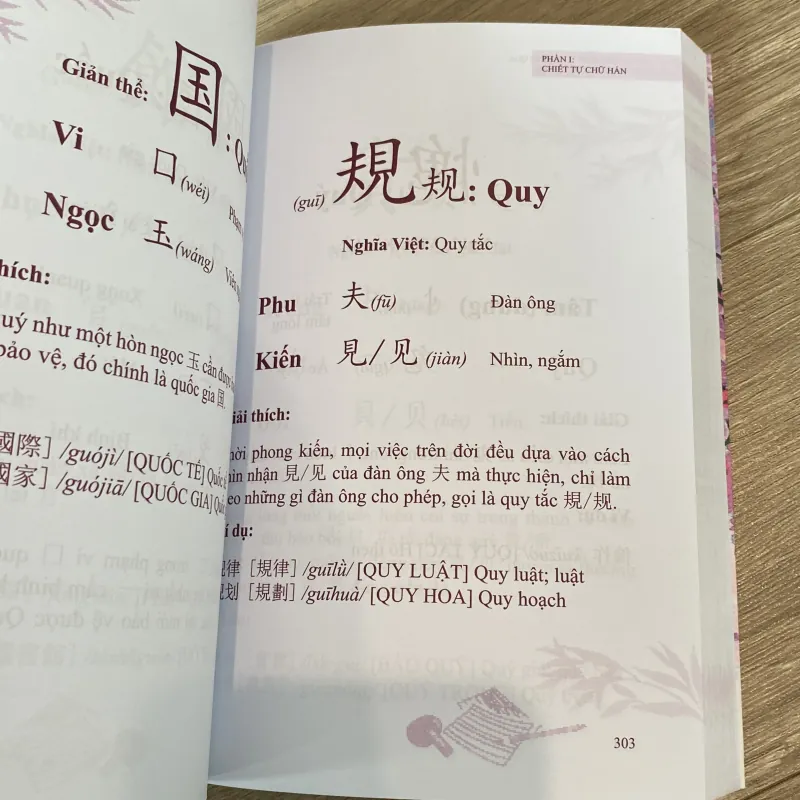 NHỚ HÁN TỰ THÔNG QUA CHIẾT TỰ CHỮ HÁN 753205