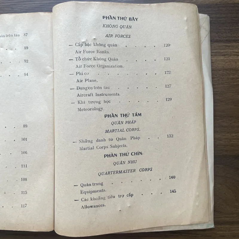 Danh từ Quân sự (Chuyên môn Việt - Anh) 1006736