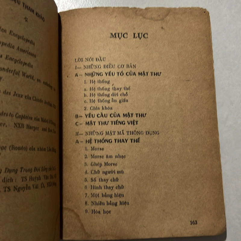 Trò chơi Mật thư — Nguyễn Đình Diễn  — 1990s 495496
