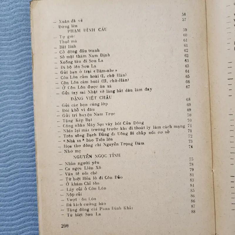 Văn học yêu nước cách mạng 1925-1945 | hội văn học nghệ thuật hà nam ninh  970958