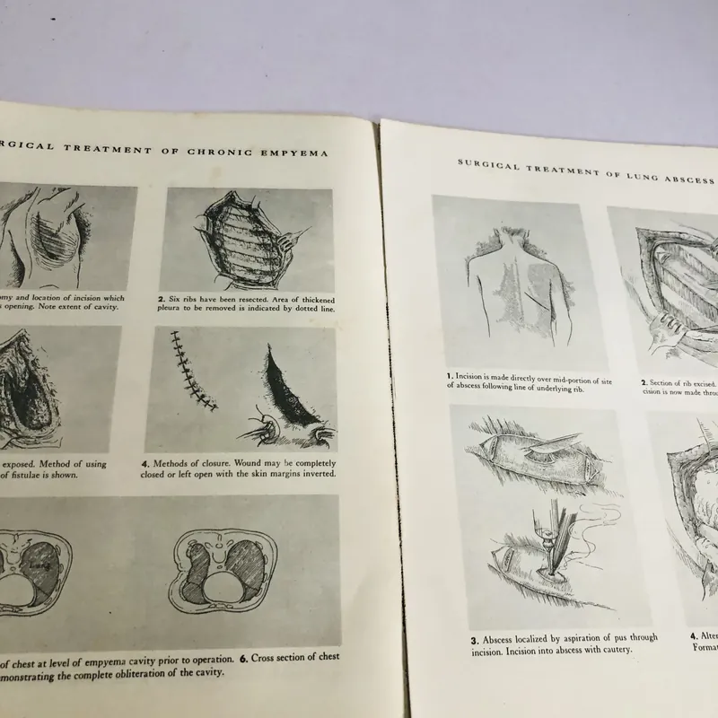 MANUAL OF OPERATIVE PROCEDURE AND SURGICAL KNOTS 700910