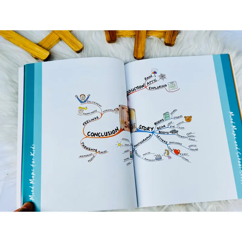 Bộ sách Mind maps for kids - Tony Buzan (3 cuốn) 732971