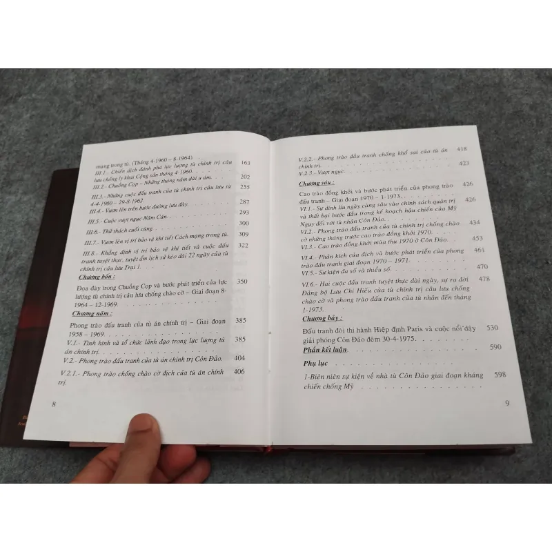 CÔN ĐẢO 6694 NGÀY ĐÊM - BÙI VĂN TOẢN 936820