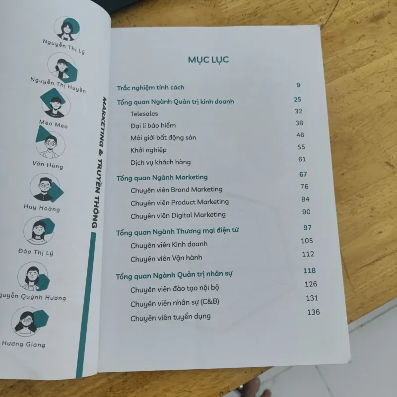 Ngành quản trị kinh doanh dịch vụ  975543