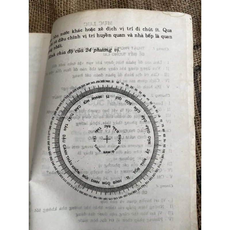 CHỌN HƯỚNG NHÀ VÀ BỐ TRÍ NỘI THẤT THEO THUẬT PHONG THỦY 1017554