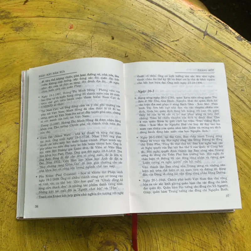 NGÀY NÀY NĂM XƯA - nhà xuất bản lao động 1988 739585