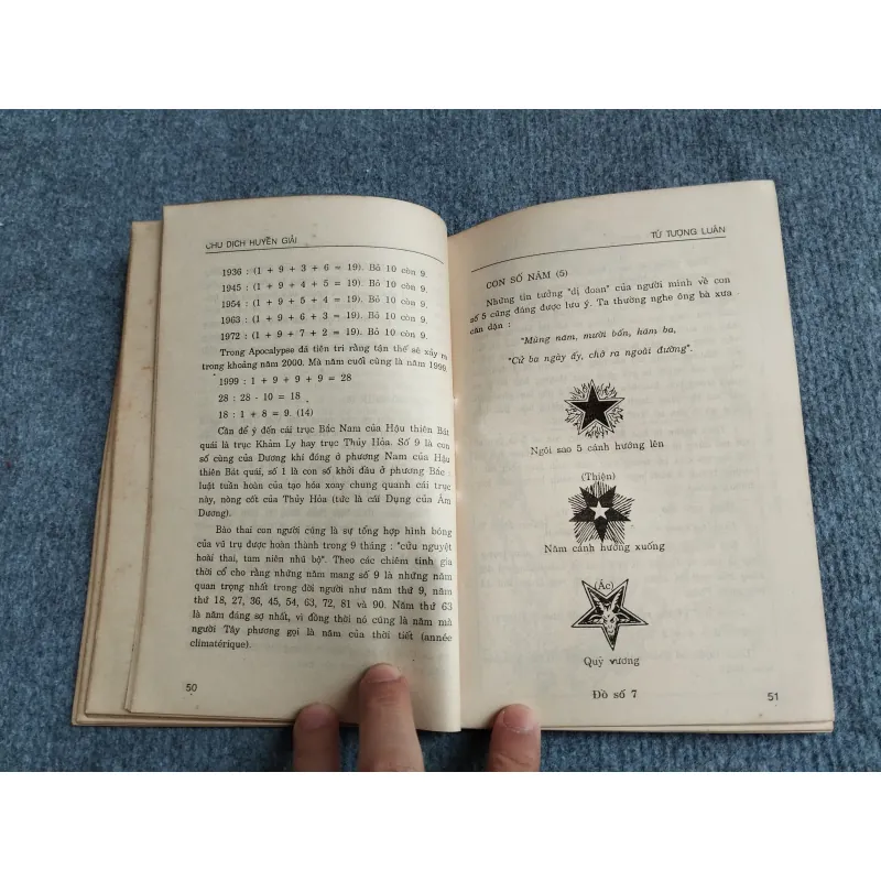 CHU DỊCH HUYỀN GIẢI 701907