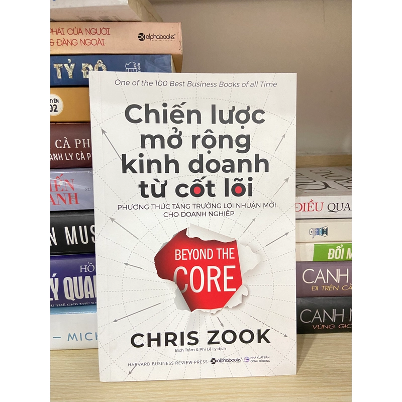 Chiến Lược Mở Rộng Kinh Doanh Từ Cốt Lõi 447012
