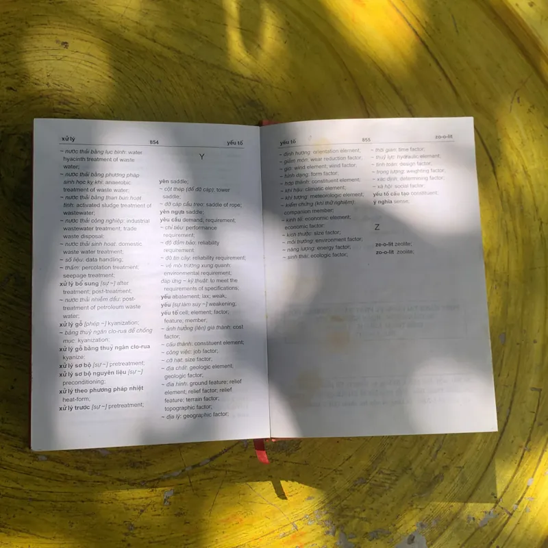 TỪ ĐIỂN XÂY DỰNG VIỆT - ANH VIETNAMESE - ENGLISH CONTRUCTION DICTIONARY  737833