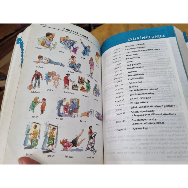 CAMBRIDGE LEARNER'S DICTIONARY (3RD EDITION, 2008) 119508