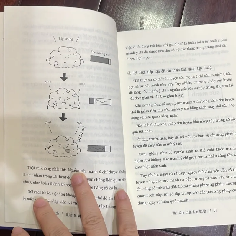  📚NGHỆ THUẬT TẬP TRUNG nâng cao năng suất hiệu quả bất ngờ - nhà tâm thần học Daigo  1066946