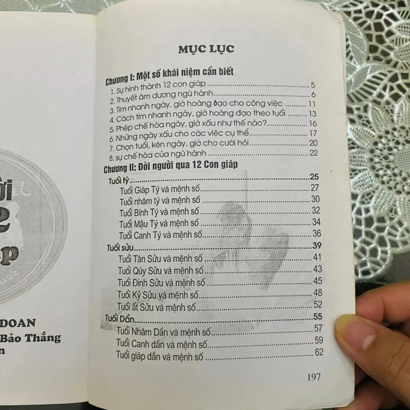 Đời người qua 12 con giáp - Ngô Thị Kim Đoan#HATRA 1016736