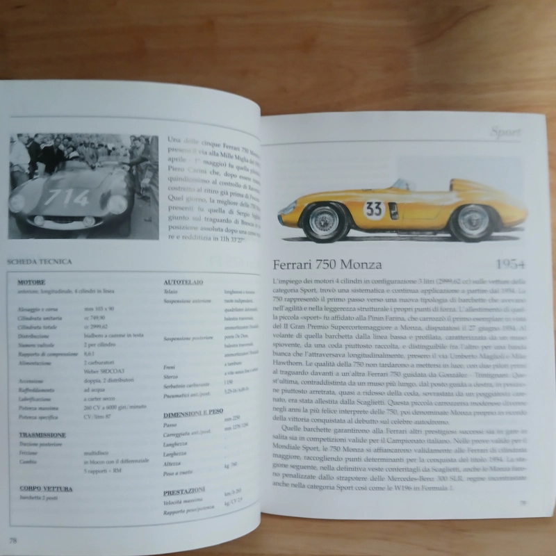 Tutto Ferrari - Dal 1947 Ad Oggi (Leonardo Acerbi) 529051