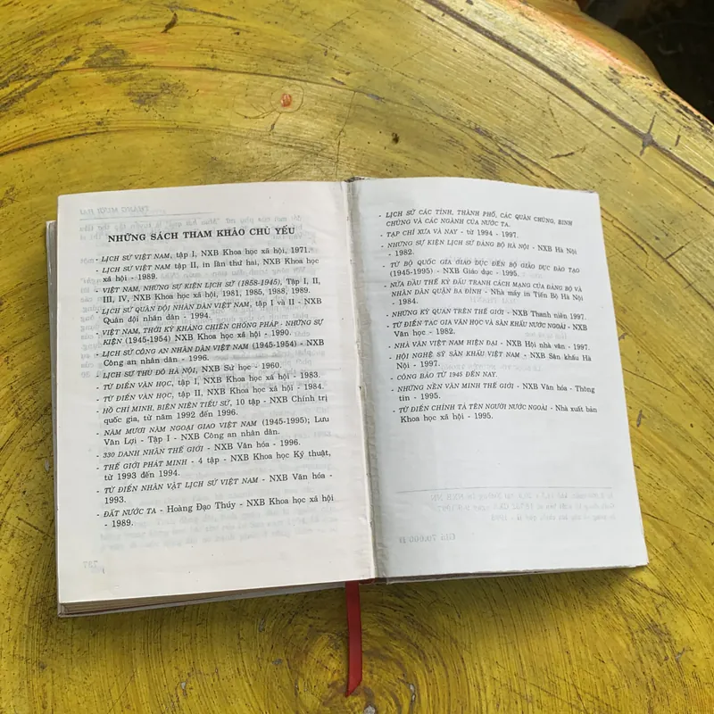 NGÀY NÀY NĂM XƯA - nhà xuất bản lao động 1988 739585