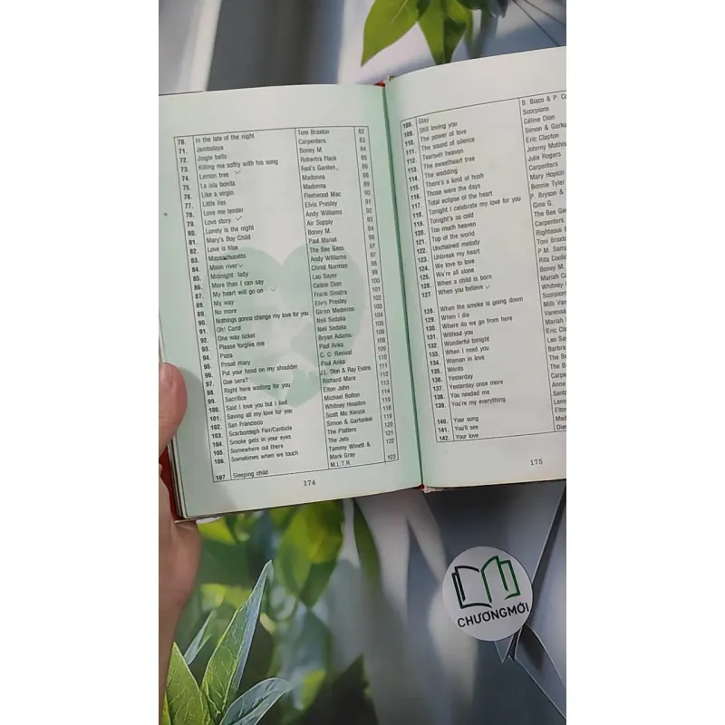 Ca Khúc Tiếng Anh Bất Hủ 1 (142 bài) 990440