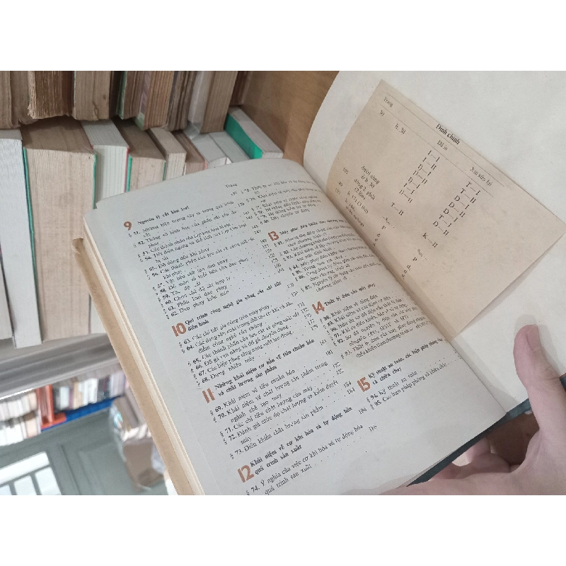 Kỹ thuật phay - Ph. A. Barơbasôp 1025878