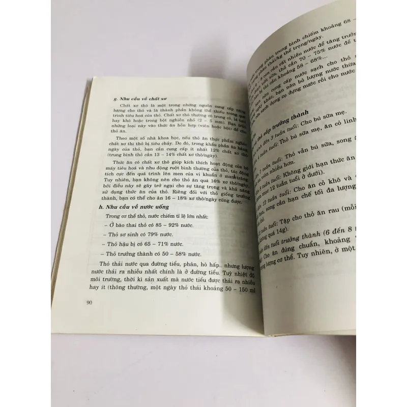 KỸ THUẬT NUÔI THỎ 711728