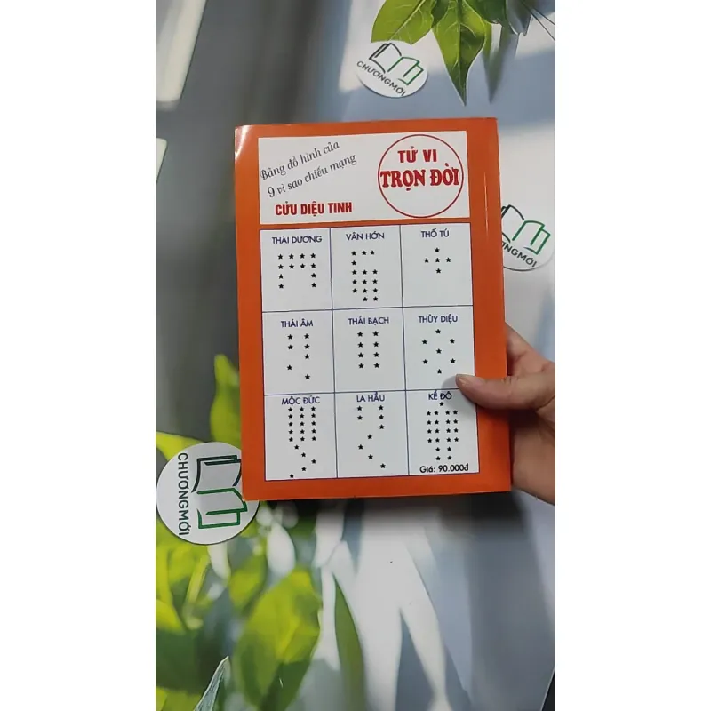 Tử Vi Tướng Pháp 776181