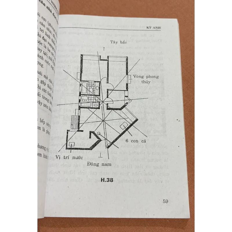 Chọn hướng nhà theo phong thuỷ vượng tài 🌊 592245
