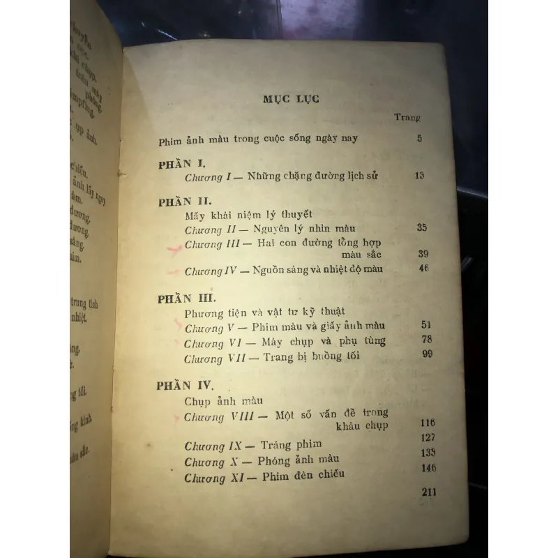 Nhiếp ảnh màu - Lê Nguyên Hà 1034930