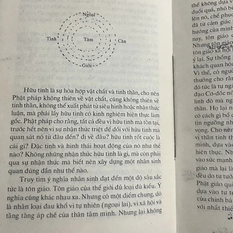 Phật Pháp Khái Luận - Thích Ấn Thuận - Tôn giáo (Phật học) 657892