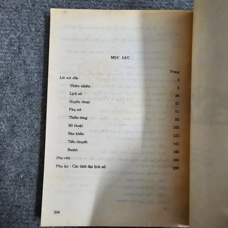 Nhật bản qua chiếc gương soi - nhật chiêu 1029660
