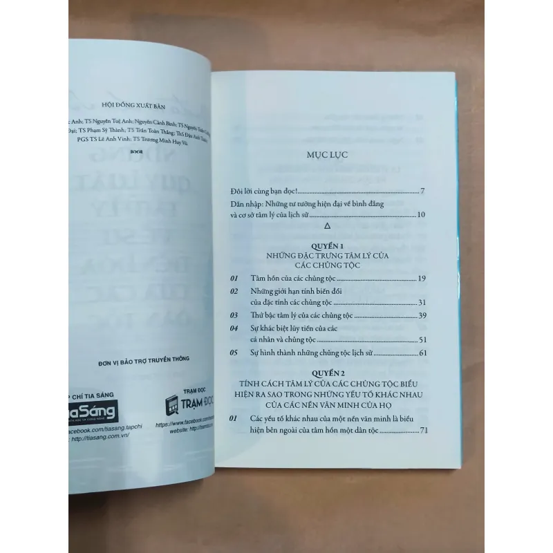 Những Quy Luật Tâm Lý Về Sự Tiến Hóa Của Các Dân Tộc	- Gustave Le Bon 993821