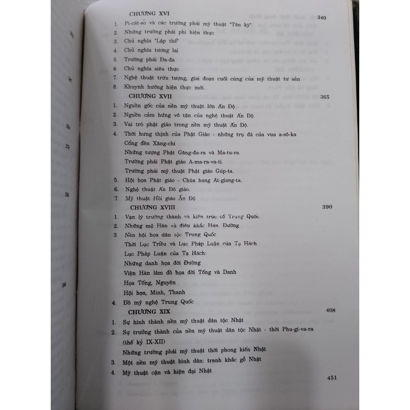 Mỹ thuật và Nghệ sĩ  492941