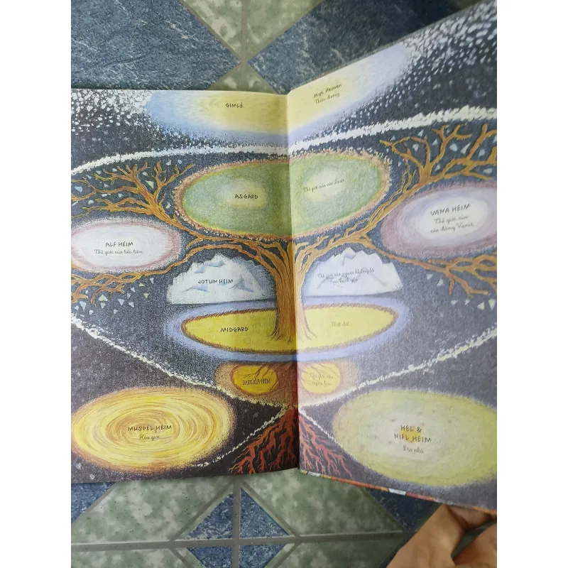 Những vị thần Bắc Âu - Ingri Mortenson & Edgar Parin D’aulaire 708903