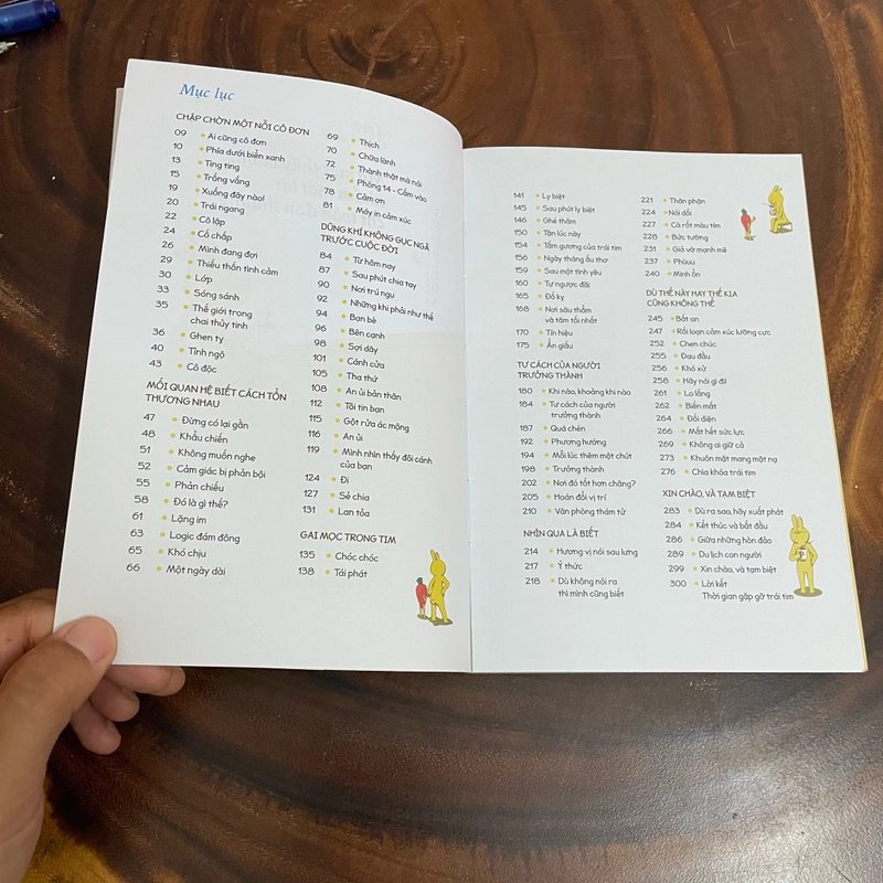 II Tựa sách: Mở Mắt Thấy Buồn, Nhắm Mắt Lại Chỉ Toàn Đau Thương - SEOLLEDA - 2020 463345