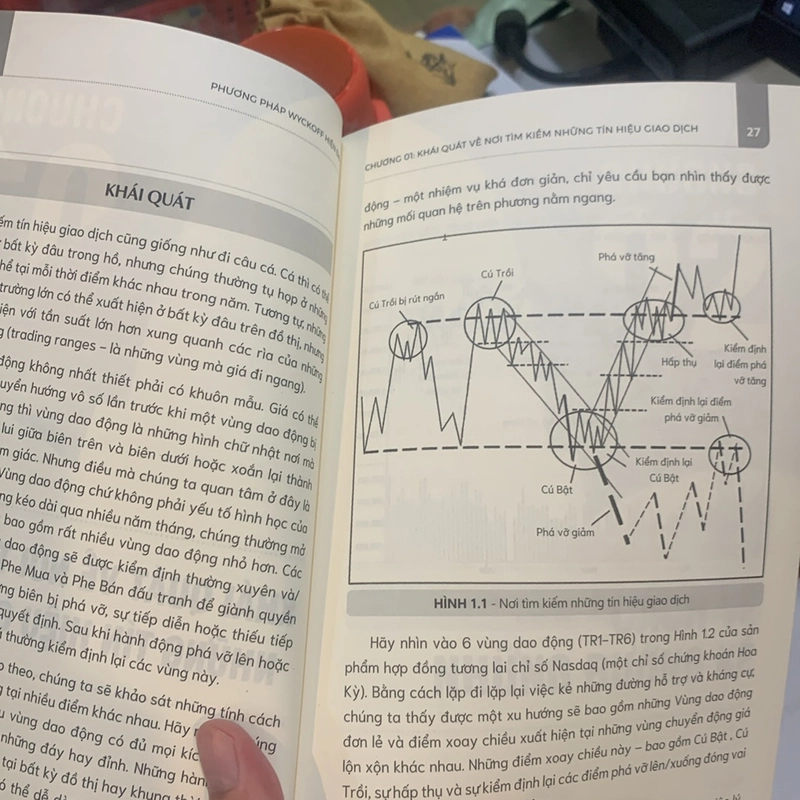 Sách đầu tư Phương pháp Wyckoff hiện đại còn mới 301380