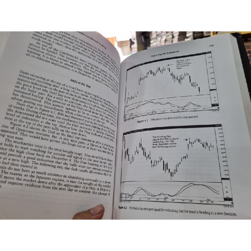 PROFITABLE CANDLESTICK TRADING : PINPOINTING MARKET OPPORTUNITIES TO MAXIMIZE PROFITS - Stephen W. Bigalow 139791