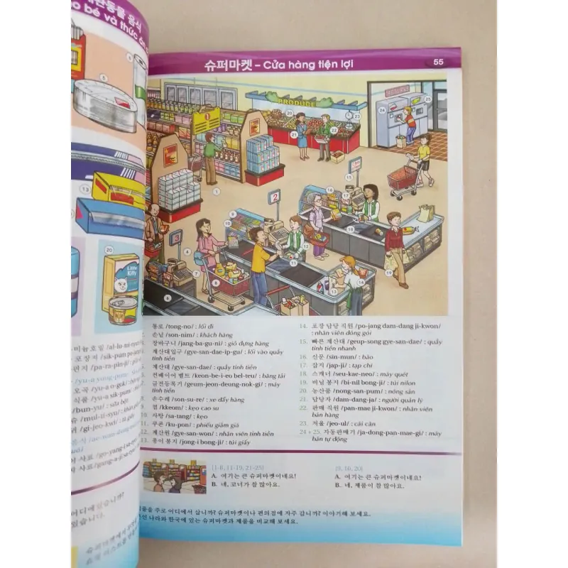 Nâng cao vốn từ vựng tiếng Hàn theo chủ đề bằng hình ảnh 653609