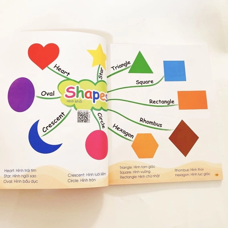 Sách Chinh Phục Từ Vựng Tiếng Anh - Theo Sơ Đồ Tư Duy Mind Map Hơn 2000 Từ  ( Kèm File Nghe Tiếng Anh) 531108