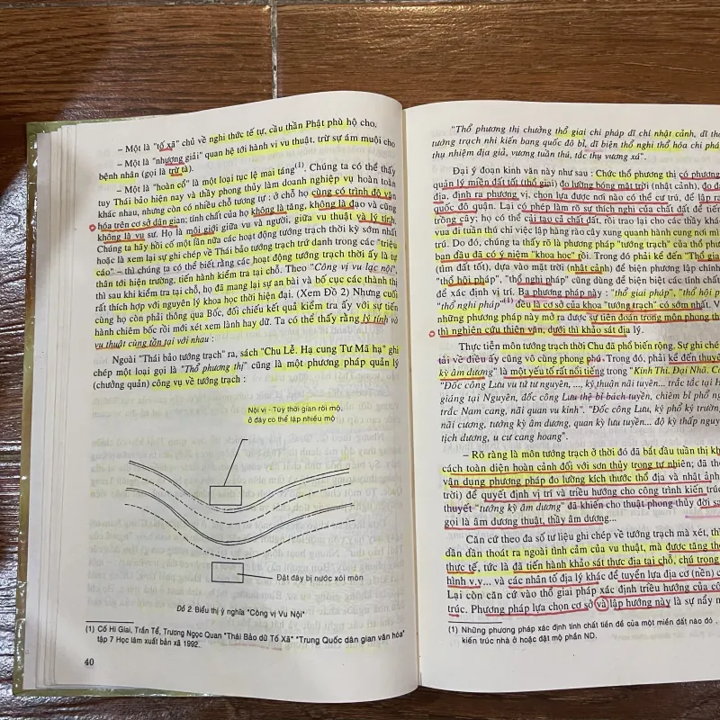 Lịch Sử Phong Thuỷ  (6) 756484