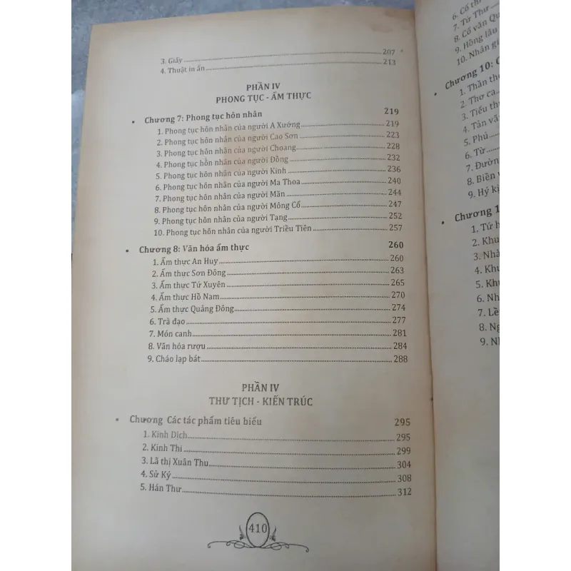 TÌM HIỂU VĂN HÓA PHƯƠNG ĐÔNG - TRẦN THỊ THANH LIÊM, TRƯƠNG NGỌC QUỲNH 1040509