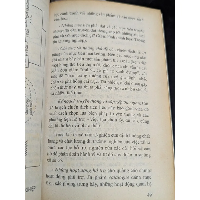 Nghệ thuật quảng cáo - Armand Dayan ( Đinh Kim Khánh dịch ) 713737