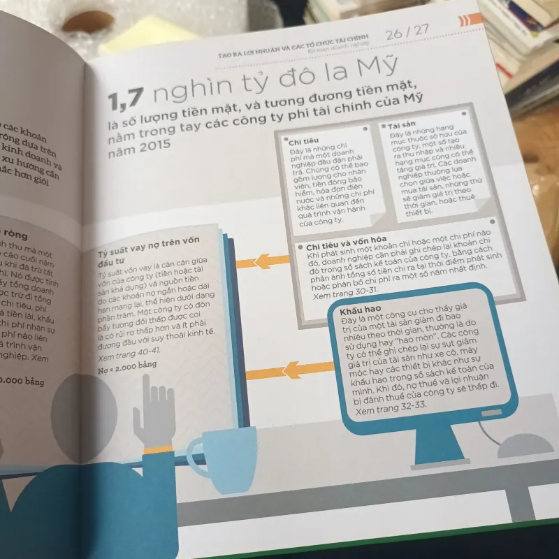 Hiểu Hết Về Tiền -  1009816