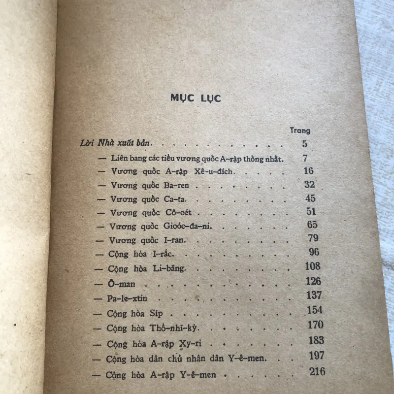 Các nước Tây Á - NXB Sự Thật  968756