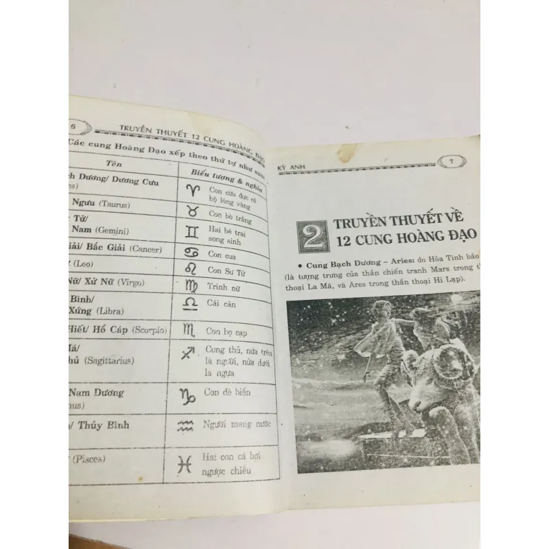 TRUYỀN THUYẾT 12 CUNG HOÀNG ĐẠO TRONG CUỘC ĐỜI  760010